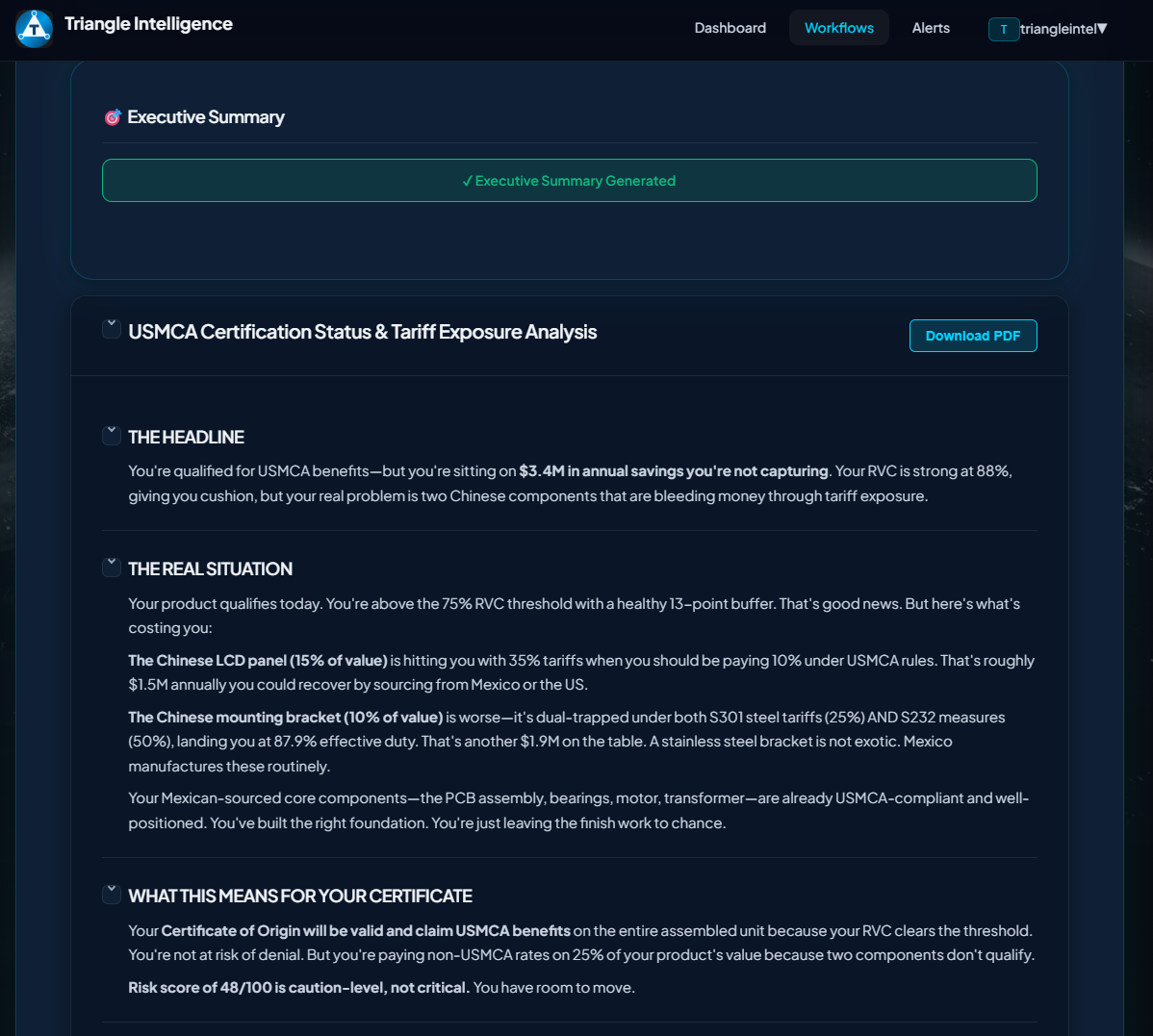 Executive summary results preview